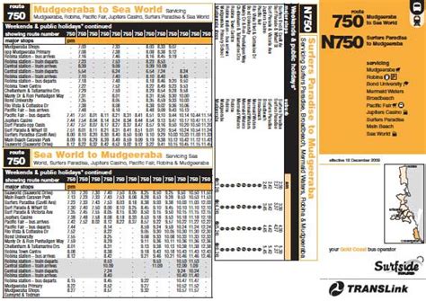 719 bus timetable gold coast Your Gold Coast bus operator Ticketing information Track your bus