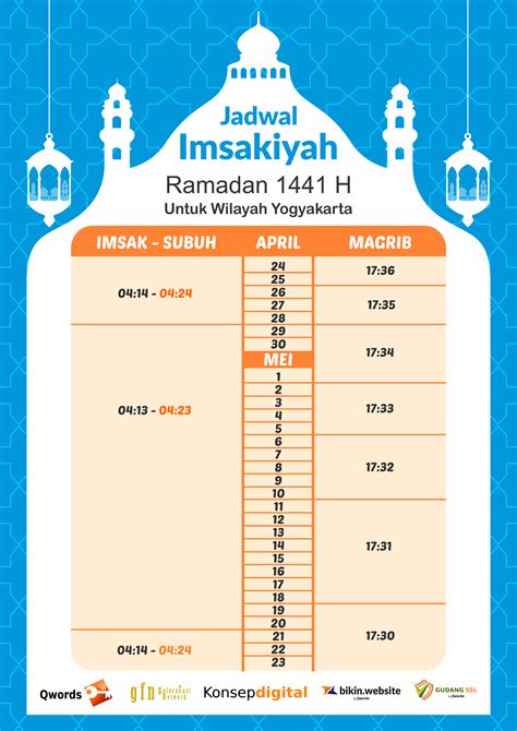 74 jam berapa hari 0833334 hari; 3 jam = 0