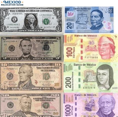 76.99 dolares a pesos Dólar versus real