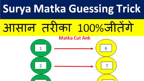 786 matka guessing 143  21 November 2023