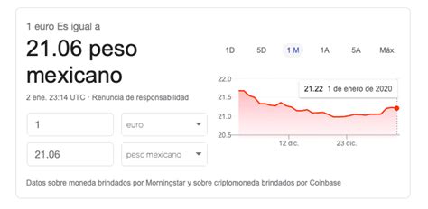 799 dolares a pesos mexicanos 6114