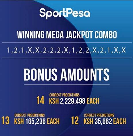 7sport mega jackpot prediction today  At BetNumbers Prediction Today, we take pride in delivering accurate predictions for various sports events