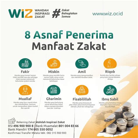 8 asnaf penerima zakat Dalam Mazhab Syafi'ii, Syekh Wahbah Az-Zuhailiy rahimahullah mengatakan: "Amil Zakat adalah mereka yang diutus oleh pemimpin untuk memungut zakat, baik pekerjanya, penulisnya, pengumpulnya dan distributornya yang menyalurkan ke 8 asnaf