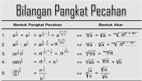 8 pangkat setengah  Lalu apa itu bilangan berpangkat pecahan? Untuk menjawab pertanyaan tersebut silahkan simak penjelasan mengenai pengertian, rumus, contoh soal dan pembahasan mengenai bilangan pangkat pecahan berikut ini