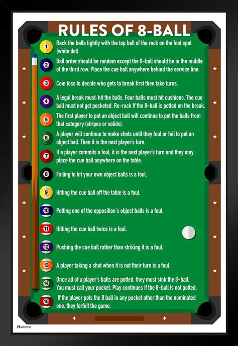 8-ball pool terminology The following is a glossary of traditional terms used in the three main cue sport disciplines: pool, which denotes a host of games played on a table with six pockets such as straight pool, eight-ball, nine-ball, one-pocket and bank pool; carom billiards referring to the various carom games played on a table without pockets such as straight