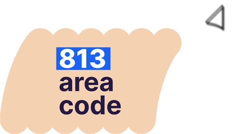 813-665-6950  The 605 area code serves Sioux Falls, Rapid City, Wall, Highmore, Brookings, covering 119 ZIP codes in 65 counties