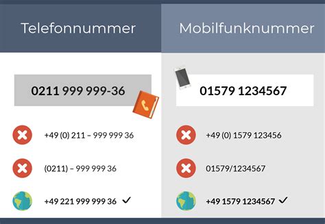 82126841930  Zu dieser Telefonnummer wurde bisher noch keine Bewertung verfasst! Teile jetzt dein Wissen zu diesem Anrufer und hilf damit Anderen, die Nummer richtig einzuschätzen