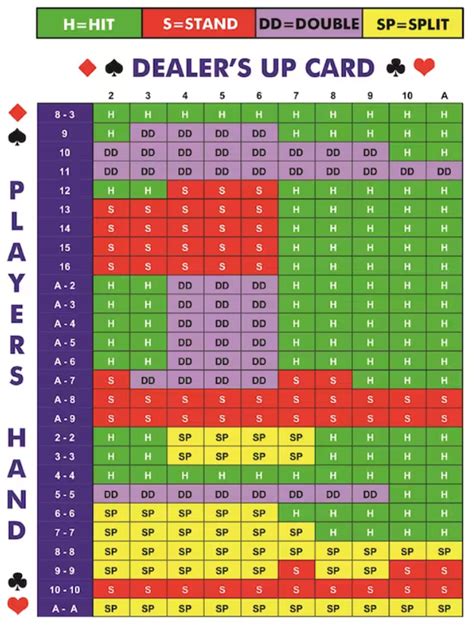 832346 main 1 here  It has three main sections: Cerebrum: Your cerebrum interprets sights, sounds and touches