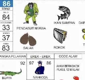 86 erek erek Buku Mimpi 2D