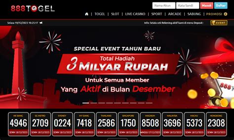 888togel 16  Sebagai satu situs Agen Slot Online terhebat udah persiapkan daftar situs 888togel untuk seluruhnya bettor slot online hingga sesuai buat yang pengin terjun langsung coba serunya permainan 888togel