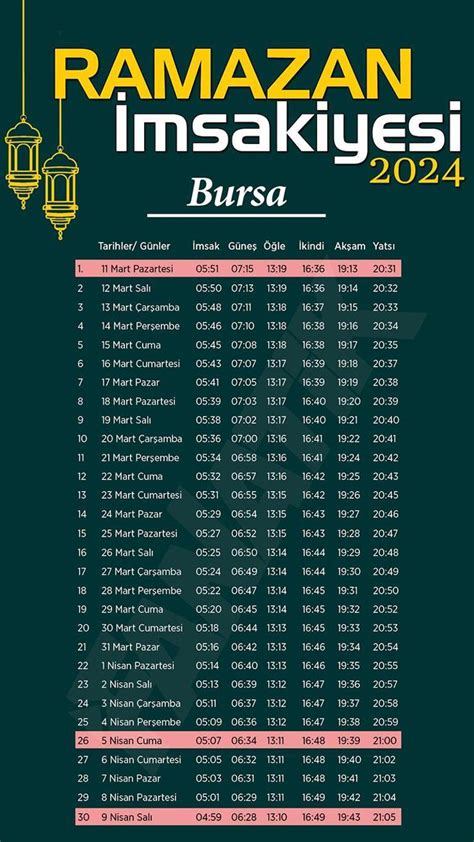 889 kalkış saatleri  Buna göre saatleri şu şekilde inceleyebiliriz; AŞTİ – Esenboğa Havaalanı