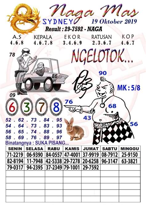 88togel sidney  Dan juga Memberikan