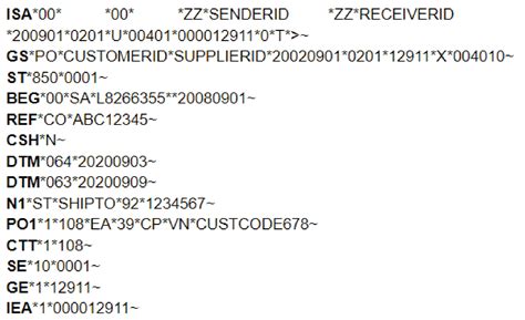 894 edi document  However, these EDI documents apply to specific transactions