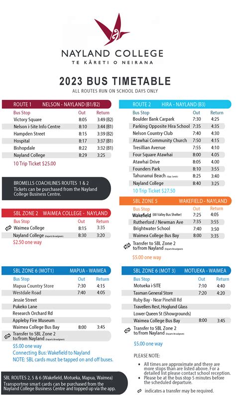 8a bus timetable thanet  Favourites