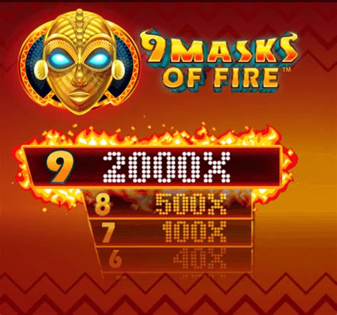 9 coins 1000 edition  This game joined new online casinos with an unusual gaming experience through its graphics and gameplay