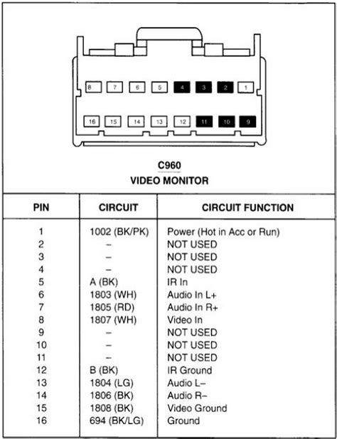 91 for escort gt radio harness diagram  4