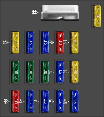 93 ford escort fuse diagram  1997 wiring 2001 valve 2006 1998 locations sensors xlt fuse replaceMisfire 2003 ford ranger , 2