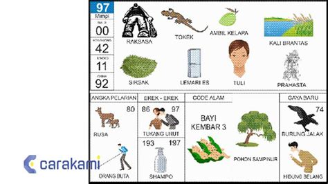 97 di erek erek WebTafsir Mimpi Menurut Erek Erek 2D 3D 4D di Togel, Arti Mimpi Menurut Primbon Jawa, Islam, Psikologi dan Kode Alam Lengkap AkuratWebTafsir Mimpi Menurut Erek Erek 2D 3D 4D di Togel, Arti Mimpi Menurut Primbon Jawa, Islam, Psikologi dan Kode Alam Lengkap AkuratWebTafsir Mimpi Menurut Erek Erek 2D 3D 4D di Togel, Arti Mimpi Menurut Primbon Jawa, Islam, Psikologi dan Kode Alam Lengkap AkuratWebErek Erek 18