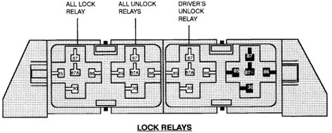 98 escort lock rela  4) Down to A/C compressor