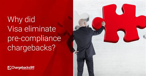 98-compliance chargeback Chargeback Gurus: Best for chargeback analysis