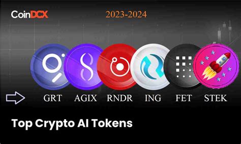 984 tokens  Order as few as 1,000 stock tokens