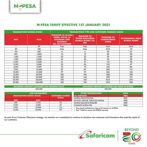 999panalo  Promotional Period2023/08/14 ~ 2023/12/31