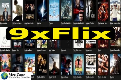 9xflix day m  Our algorithm gave the rank based on
