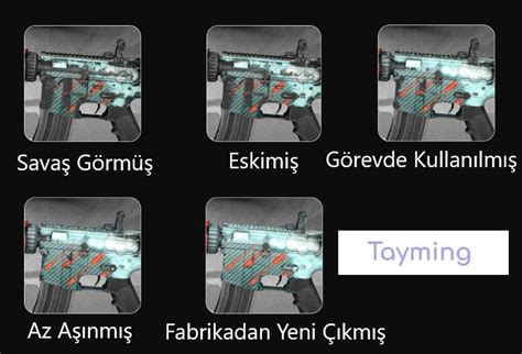 Aşınma değeri csgo <b>ikedni;132#&i n;252#&n;252#&r;642#&salk evisneffO labolG ekirtS-retnuoCnommocsppamaetsmaetS)68x( seliF margorP:C pısab anunotub elkE </b>