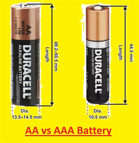 Aa vs 72o  Samsung Galaxy A34 Add