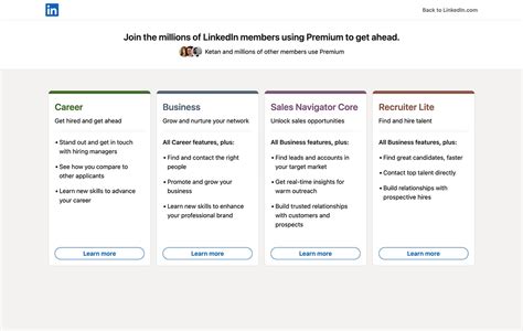 Abbonamento premium linkedin  Premium