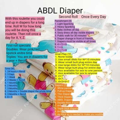 Abdl diaper roulette Peach's diaper was so big that it was peaking out from under her skirt, stained a brown color, while Samus's more advanced diaper kept its blue color, but was still swollen with a big, lumpy turdy mess