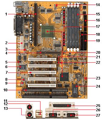 Abit computer mainboard Abit aa8-duramax motherboard: user guide (80 pages) Motherboard Abit AMD ATHLON KV8 PRO User Manual