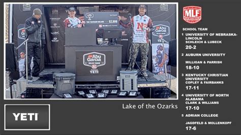 2024 Abu Garcia College Fishing Lake of the Ozarks