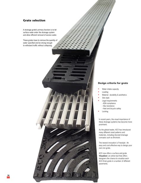 Aco drain grates  Our commitment to excellence extends beyond our