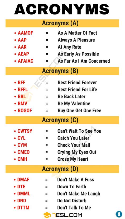 Acronym generator reverse  Acronym Generator The tool converts the list of phrases to the list of acronyms with corresponding acronym definitions (if required)