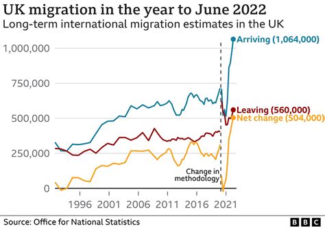 Act=trackback   trackback  uk immigration attorney  5 UK immigration law, the 1951 Refugee Convention and other international treaties