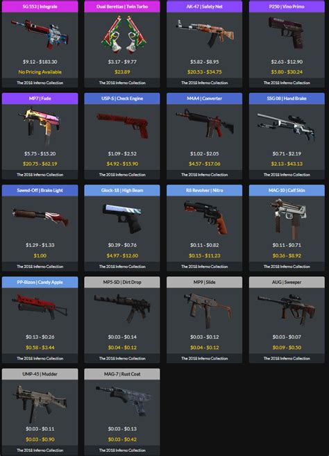 Actively dropping cases csgo  Hob_Rod • 3 yr