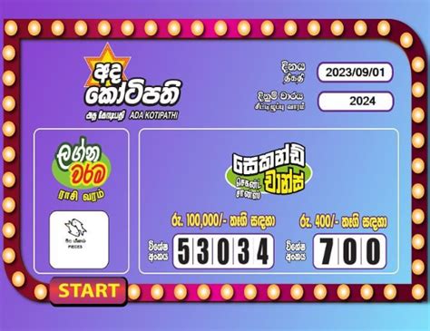 Ada kotipathi 2006 results 29 Wining Numbers