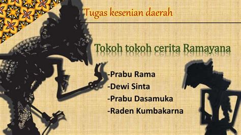 Adhine dasamuka  sama, toleran, damai), santun, responsif dan proaktif dalam menggunakan bahasa Jawa