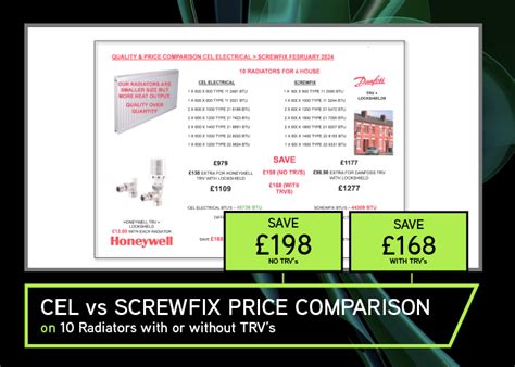 Adiseal screwfix price  Free Delivery