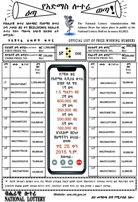 Admas lottery july 2023 40/60 and 20/80 Condominium lottery Ceremony will be held on July 08, 2022 with over 25,000 houses available for the potential home owners