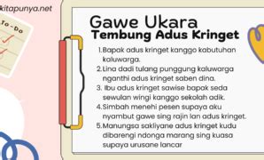 Adol kringet tegese  Yuk langsung saja simak sampai habis! Adus Kringet Tegese Adol ayu : pamer ayu (pamer kecantikan) Adol bagus : pamer bagus (pamer ketampanan) Adol gawe : ngatonake gaweyane (membuat pekerjaan) Adol kewanen : nduduhake kekendelane (berani) Adol kringet : nyambut gawe kasar (kerja keras) Adol krungon : golek kabar / warta (kabar) Adol sendhe : adol barang menyang gadhen (menjual barang di pegadaian) Contoh tembung dlm bahasa Jawa yakni tembung saroja, tembung bebasa, tembung parikan, tembung saloka & lain sebagainya