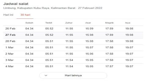 Adzan ashar banjarbaru  Waktu Isya 19:11