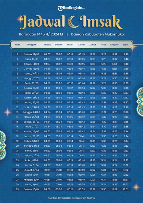 Adzan bengkulu 12:21