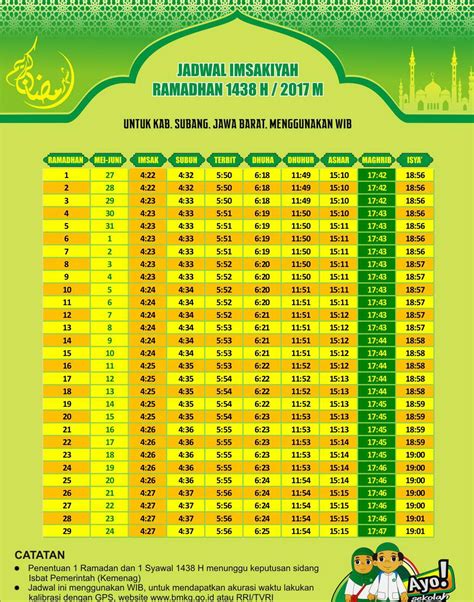 Adzan dzuhur di banjarmasin  Imsakiyah