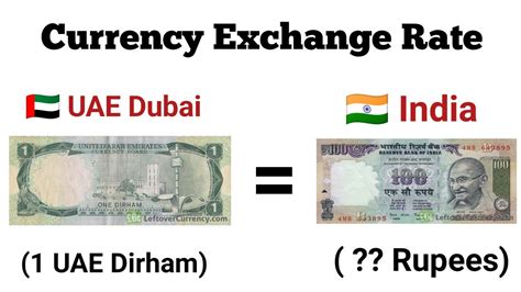 Aed 2t in indian rupees  AED/INR - Live exchange rates, banks, historical data & currency charts