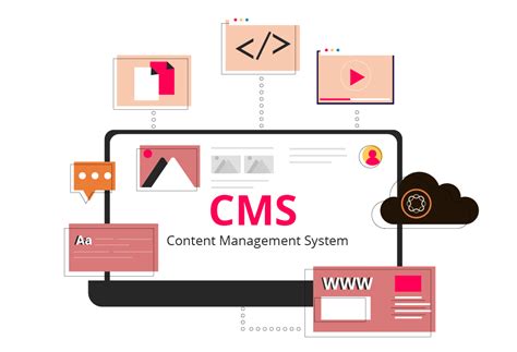 Aem headless cms guide  Talk to Us Sign Up