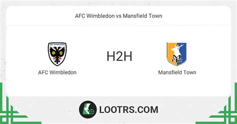 Afc wimbledon odds O ultimo embate terminou com o seguinte resultado : Bradford City 2 - 0 Mansfield Town