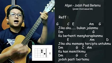 Afgan jodoh pasti bertemu chord  Mencari jodoh juga perlu usaha, kalau cuma diam saja jangan harap