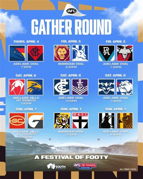 Afl round 18 odds 5) 1